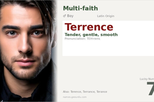 Terrence Name Meaning — Latin Origin, Boy Name & History (2025)