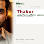 Thakur Name Meaning and Details