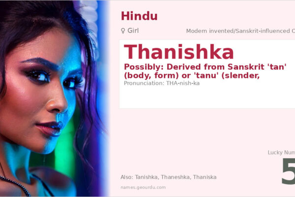 Thanishka Name Meaning — Origin, Gender & Details (2025)