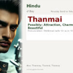 Thanmai Name Meaning and Details