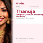 Thanuja Name Meaning and Details