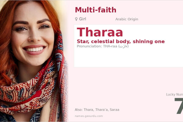 Tharaa Name Meaning — Arabic Origin, Girl Name & Star Significance (2025)