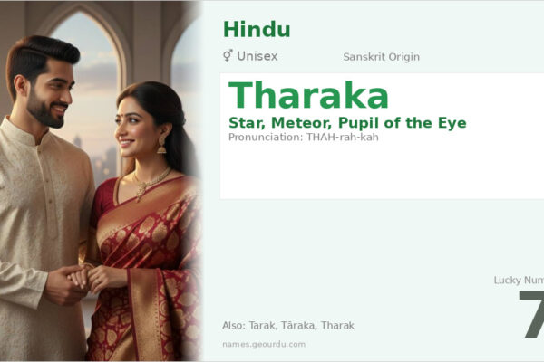 Tharaka Name Meaning — Sanskrit Origin, Gender & Details (2025)