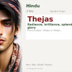 Thejas Name Meaning and Details