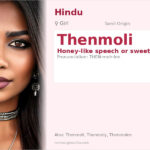 Thenmoli Name Meaning and Details