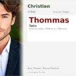 Thommas Name Meaning and Details