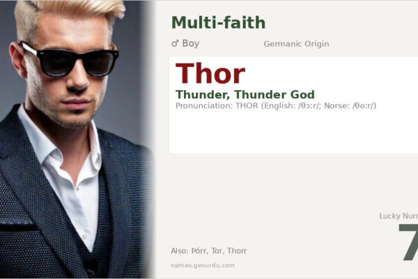 Thor Name Meaning — Norse Origin, Thunder God & Details (2025)
