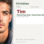 Tim Name Meaning and Details