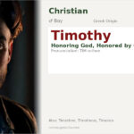 Timothy Name Meaning and Details