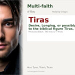 Tiras Name Meaning and Details