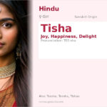 Tisha Name Meaning and Details