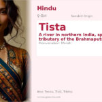 Tista Name Meaning and Details