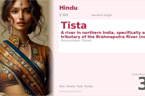Tista Name Meaning — Sanskrit Origin, Girl Name & River Significance (2025)