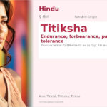 Titiksha Name Meaning and Details