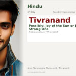 Tivranand Name Meaning and Details