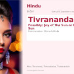 Tivrananda Name Meaning and Details