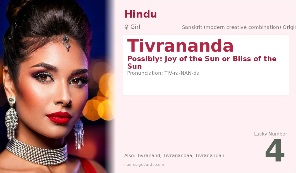 Tivrananda Name Meaning and Details