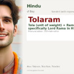 Tolaram Name Meaning and Details