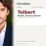 Tolbert Name Meaning and Details