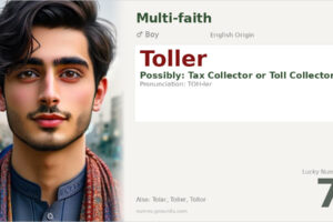 Toller Name Meaning and Details