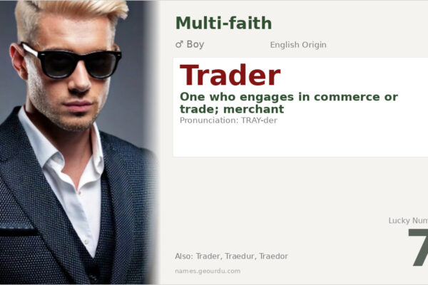 Trader Name Meaning — English Origin, Boy Name & Details (2025)