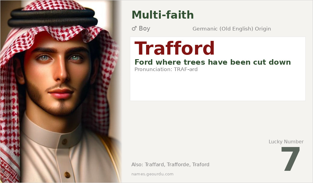 Trafford Name Meaning and Details