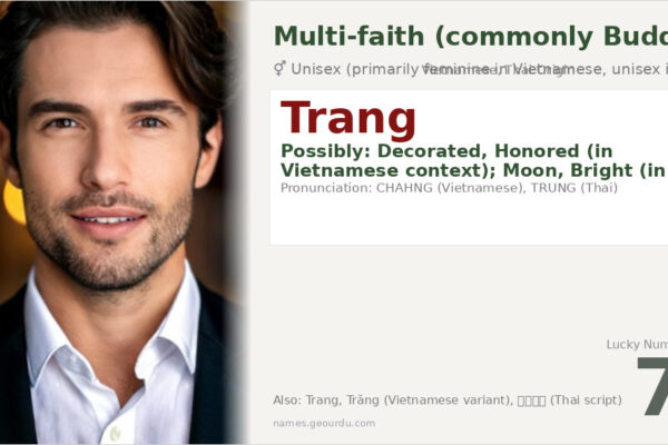 Trang Name Meaning — Vietnamese & Thai Origin, Gender & Details (2025)