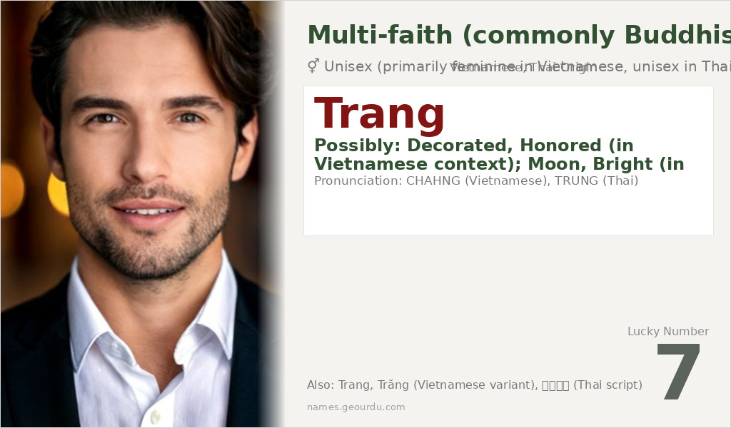 Trang Name Meaning and Details