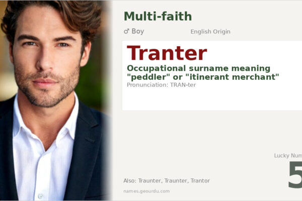 Tranter Name Meaning — English Origin, Boy Name & History (2025)