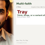 Tray Name Meaning and Details