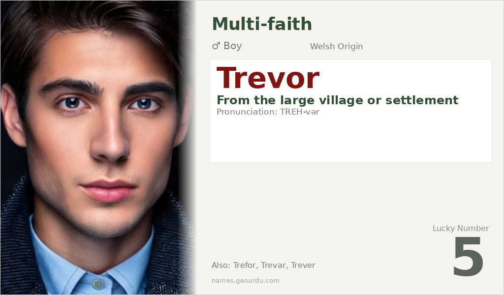 Trevor Name Meaning and Details