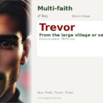 Trevor Name Meaning and Details