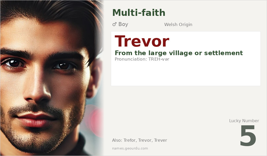 Trevor Name Meaning and Details