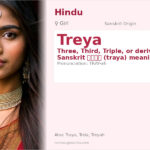 Treya Name Meaning and Details