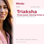 Triaksha Name Meaning and Details