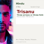 Trisanu Name Meaning and Details