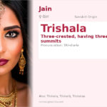 Trishala Name Meaning and Details