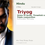 Triyog Name Meaning and Details