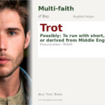 Trot Name Meaning and Details