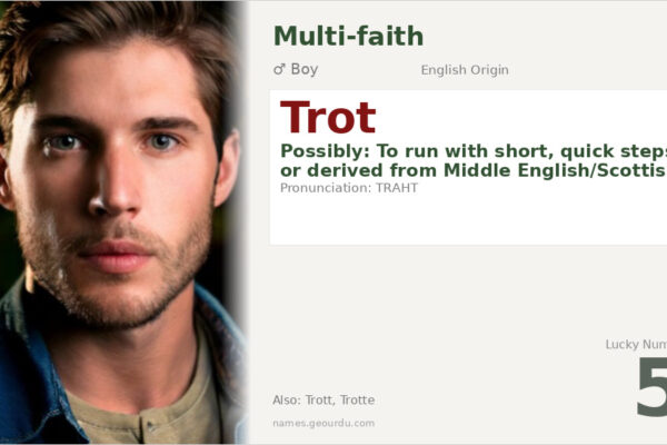 Trot Name Meaning — Origin, Gender & Details (2025)