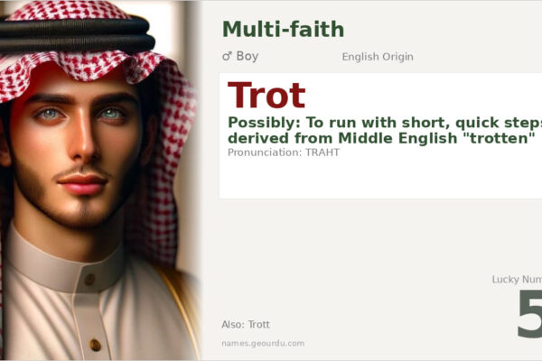 Trot Name Meaning — Origin, Gender & Details (2025)