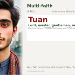 Tuan Name Meaning and Details