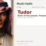 Tudor Name Meaning and Details