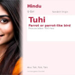 Tuhi Name Meaning and Details