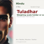 Tuladhar Name Meaning and Details