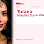 Tulana Name Meaning and Details