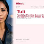 Tuli Name Meaning and Details