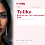 Tulika Name Meaning and Details