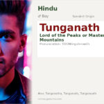 Tunganath Name Meaning and Details
