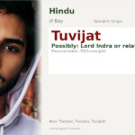 Tuvijat Name Meaning and Details